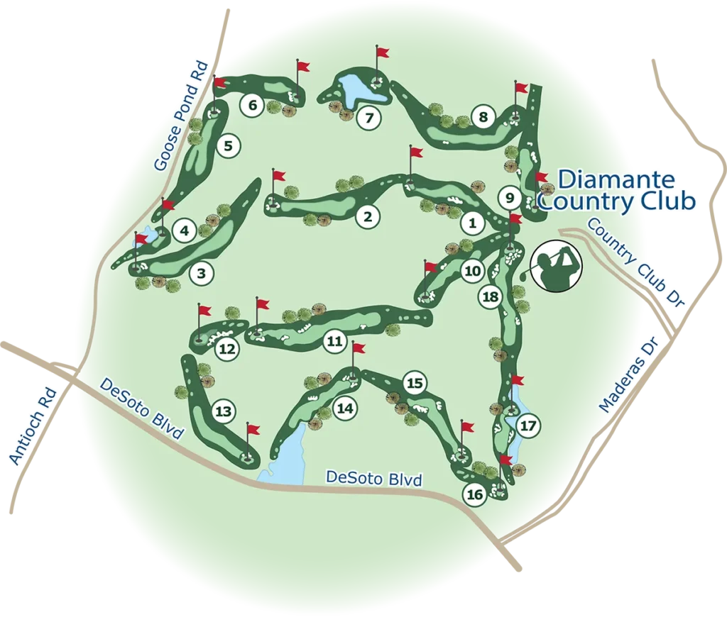 Diamante Golf Course Overview