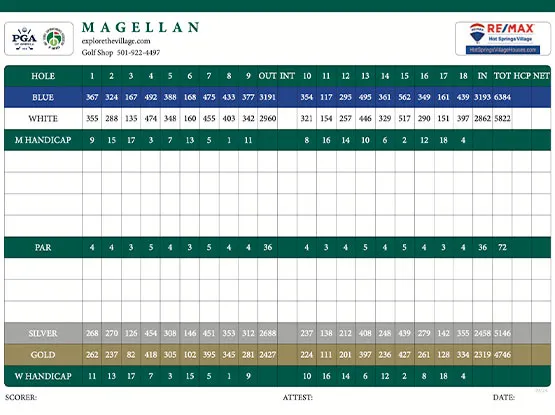 Magellan Golf Course Score Card